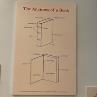 Снимок сделан в The American Bookbinders Museum пользователем Edward S. 7/23/2022