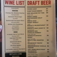 Review Tip Top Kitchen & Cocktails