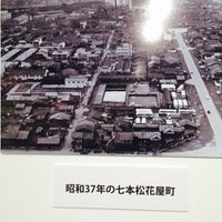 京の食文化ミュージアム あじわい館 Theme Park