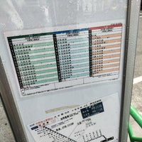 Photo taken at Nakano Sta. (South Exit) Bus Stop by しーさん し. on 1/21/2024