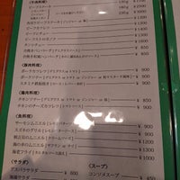 ハミングバード 明大前 21人の訪問者