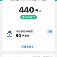 アニメイト 岐阜店 4 Tips From 1287 Visitors