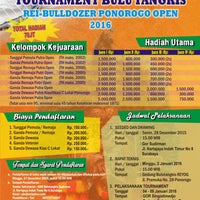 Review Gor Mutiara Lapangan Bulutangkis