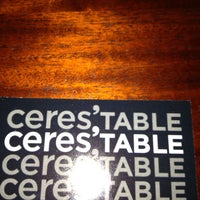 Review Ceres' Table
