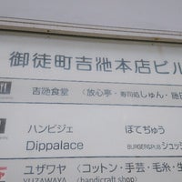 御徒町吉池本店ビル 上野 東京 東京都