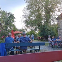 Photo taken at Auf der Theta by Axel on 6/26/2020