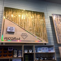 Review Urban Outfitters