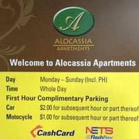 Alocassia Apartments Basement Car Park Tanglin 1 Tip