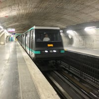 Photo taken at Métro Alésia [4] by Mike on 8/24/2016