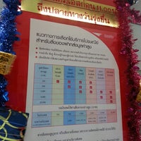 Photo taken at Bangkok Yai Post Office by aOrAir J. on 1/16/2014
