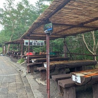 東富士山荘 人の訪問者 から 2個のtips 件