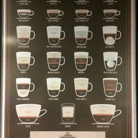 1/30/2015에 Emre A.님이 Grano Coffee &amp;amp; Sandwiches에서 찍은 사진