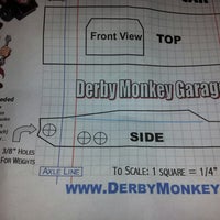 Foto scattata a Derby Monkey Garage da Tara il 2/12/2014