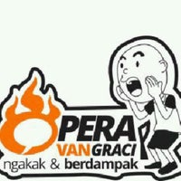 Review GBI Graha Raya