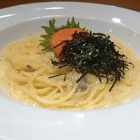 ナポリピッツア四六時中 津田沼店 144 Visitors