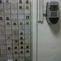 Sunward Pharmaceutical Sdn Bhd 42 Visiteurs