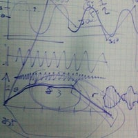 4/21/2012에 Ale D.님이 Falki Design Webagentur에서 찍은 사진