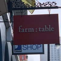 Photo taken at farm : table by Abelardo A. on 11/7/2019