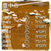 阪急オアシス 豊中店 1 Tip