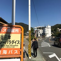 シーパラダイス駐車場バス停 62 Visitors