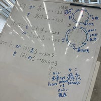 Photo taken at 逗子文化プラザ市民交流センター by minoritt on 3/2/2024