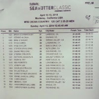 Sea Otter Classic - Monterey, CA