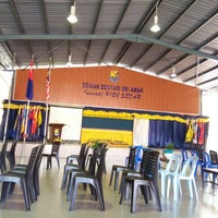 Smk Dato Sri Amar Diraja 6 Tips
