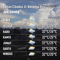 Taman Cibodas Jl Kenanga Raya Tangerang 1 Tips Dari 55