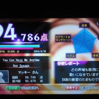 歌広場 八王子放射線通り店 八王子 Da Karaoke Box