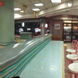 Review AW Rawamangun