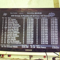 High Point Raceway - Race Track