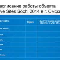 Photo taken at Live Site Sochi 2014 Omsk by Live Sites Sochi 2014 on 2/9/2014