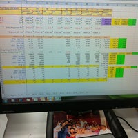 Arterial Resources Sdn Bhd