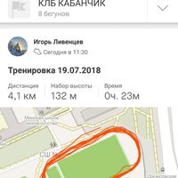 Photo taken at Стадион школы №55 by Игорь Л. on 7/19/2018
