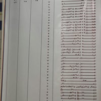 مطعم سفر 4074 الامير محمد بن عبدالعزيز مناطق زراعية هاتف 966 13 533 3327