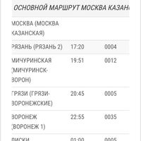 Поезд 143 кисловодск москва расписание остановок Поезд 143 кисловодск москва расписание остановок
