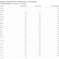 Поезд 143 кисловодск москва расписание остановок Поезд 143 кисловодск москва расписание остановок
