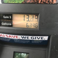 Redstone Arsenal Shoppette - 239 visitors