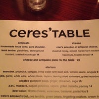 Review Ceres' Table