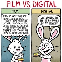 Jabatan Muzium Malaysia - Kuala Lumpur Sentral - 10 tips from 755 