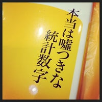 古本市場 猪名寺店 133 Visitors