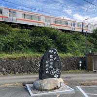 アニメ聖地巡礼発祥の地 44人の訪問者 から 2個のtips 件
