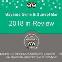 รูปภาพถ่ายที่ Bayside Sunset Bar, Key Largo โดย Business o. เมื่อ 8/2/2019