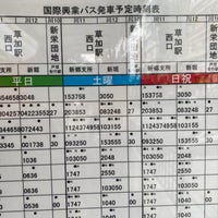 Photos At 川口駅東口 バスターミナル 川口市 埼玉県