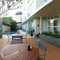 Review Swimming Pool