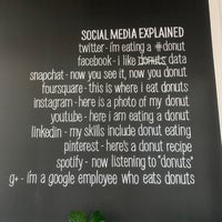 Photo taken at Blue Star Donuts by Stephen S. on 1/26/2020
