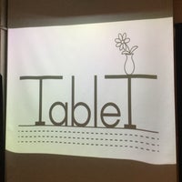 イベントカフェ スイッチ Event Cafe Switch 128人の訪問者