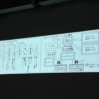 Photo taken at Nagaoka Institute Of Design by えむ on 12/24/2023