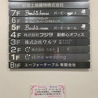 Fotos Em バービースタジオ 1 Dica Fotos Em バービースタジオ 1 Dica