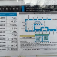 Photo taken at Nirasaki Station by Bew P. on 1/6/2024
